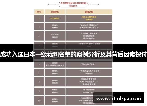 成功入选日本一级裁判名单的案例分析及其背后因素探讨