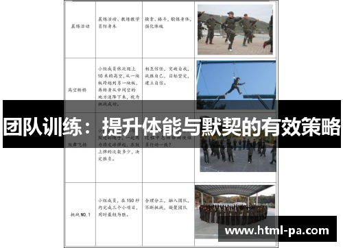 团队训练：提升体能与默契的有效策略