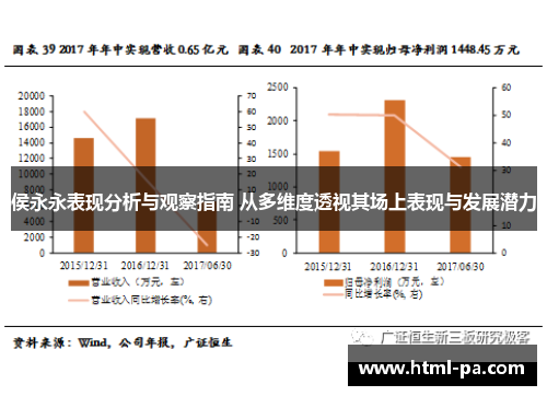 侯永永表现分析与观察指南 从多维度透视其场上表现与发展潜力