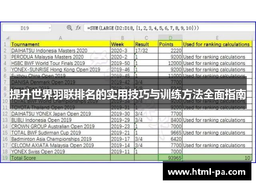 提升世界羽联排名的实用技巧与训练方法全面指南