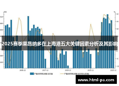 2025赛季莱昂纳多在上海港五大关键因素分析及其影响
