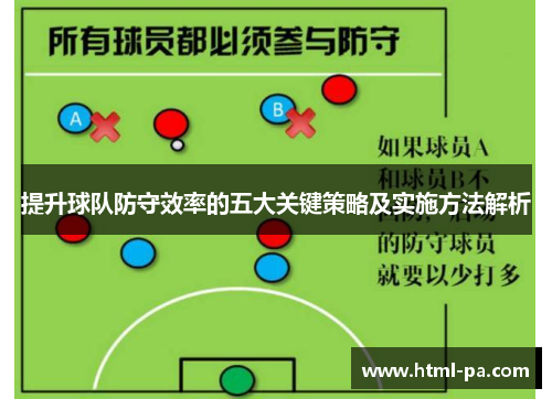 提升球队防守效率的五大关键策略及实施方法解析