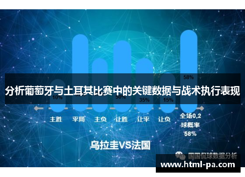 分析葡萄牙与土耳其比赛中的关键数据与战术执行表现