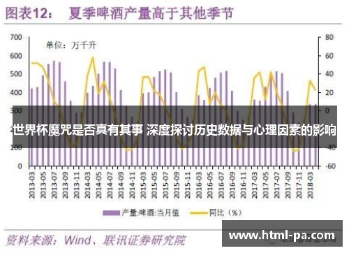 世界杯魔咒是否真有其事 深度探讨历史数据与心理因素的影响