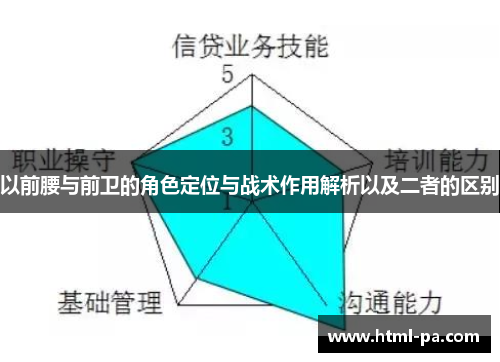 以前腰与前卫的角色定位与战术作用解析以及二者的区别
