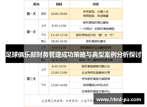 足球俱乐部财务管理成功策略与典型案例分析探讨
