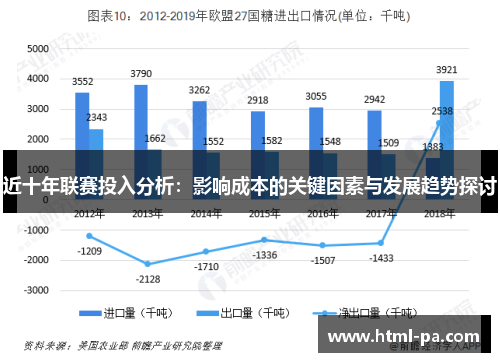 近十年联赛投入分析：影响成本的关键因素与发展趋势探讨