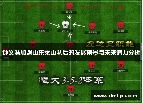 钟义浩加盟山东泰山队后的发展前景与未来潜力分析