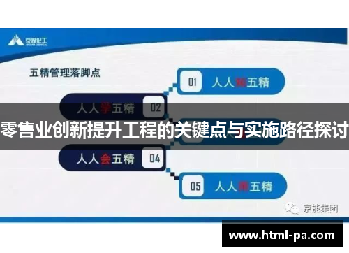 零售业创新提升工程的关键点与实施路径探讨