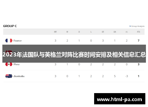 2023年法国队与英格兰对阵比赛时间安排及相关信息汇总