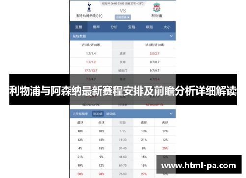 利物浦与阿森纳最新赛程安排及前瞻分析详细解读