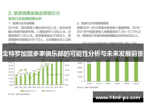 金特罗加盟多家俱乐部的可能性分析与未来发展前景