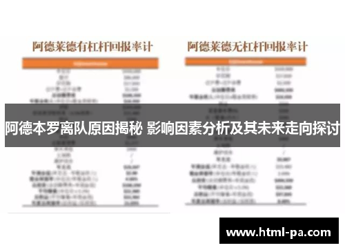 阿德本罗离队原因揭秘 影响因素分析及其未来走向探讨