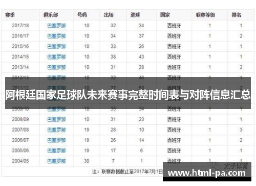 阿根廷国家足球队未来赛事完整时间表与对阵信息汇总