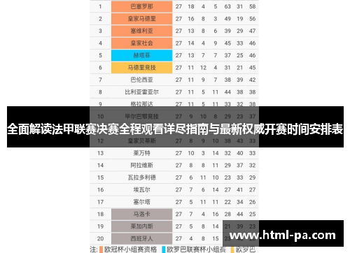 全面解读法甲联赛决赛全程观看详尽指南与最新权威开赛时间安排表