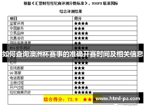 如何查询澳洲杯赛事的准确开赛时间及相关信息