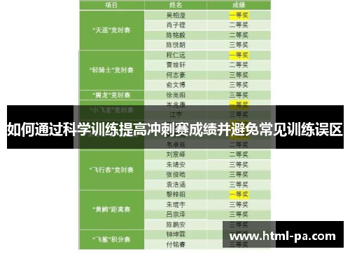 如何通过科学训练提高冲刺赛成绩并避免常见训练误区