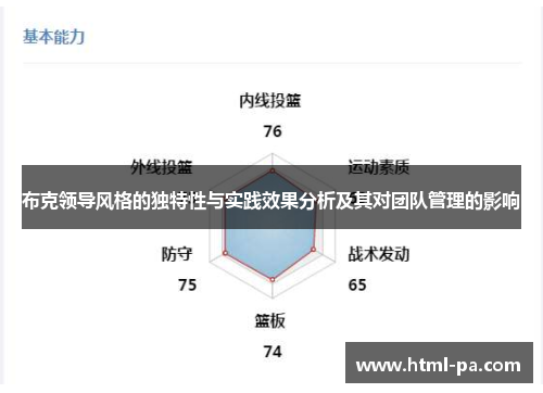 布克领导风格的独特性与实践效果分析及其对团队管理的影响