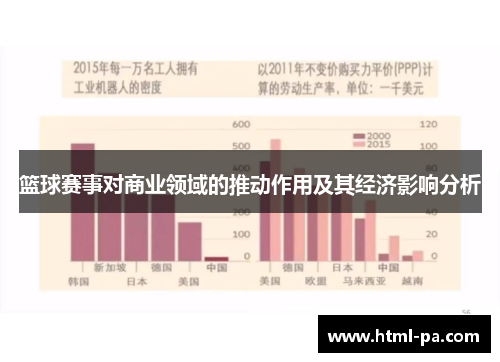 篮球赛事对商业领域的推动作用及其经济影响分析