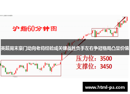 英超周末豪门动向老将经验成关键战胜负手左右争冠格局凸显价值 英超周末豪门动向老将经验成关键战胜负手左右争冠格局凸显价值