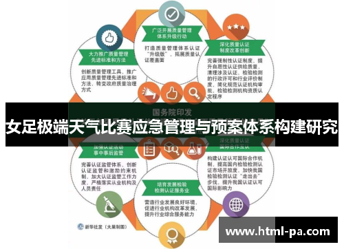 女足极端天气比赛应急管理与预案体系构建研究