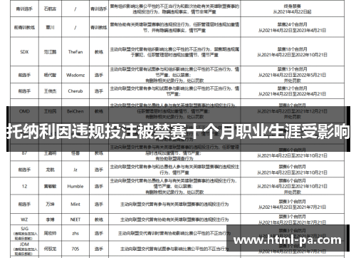 托纳利因违规投注被禁赛十个月职业生涯受影响 托纳利因违规投注被禁赛十个月职业生涯受影响