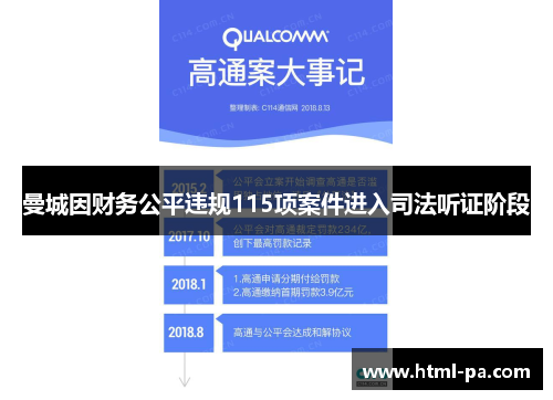 曼城因财务公平违规115项案件进入司法听证阶段